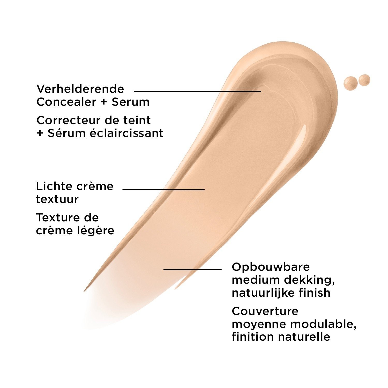 IT Cosmetics korektor BYE BYE DARK SPOTS™ korektor + serum - 9 g