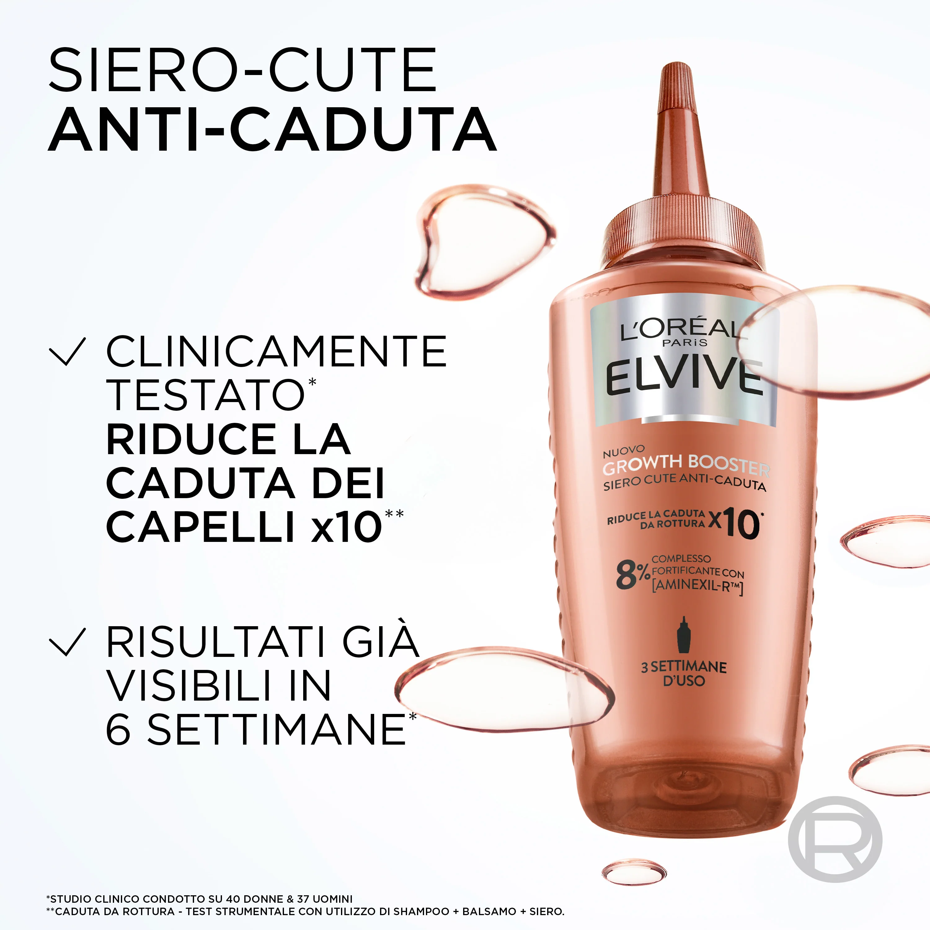 Elvive Growth Booster Siero Cute Anti-Caduta Senza Risciacquo - Siero Capelli, Trattamento Anticaduta Capelli