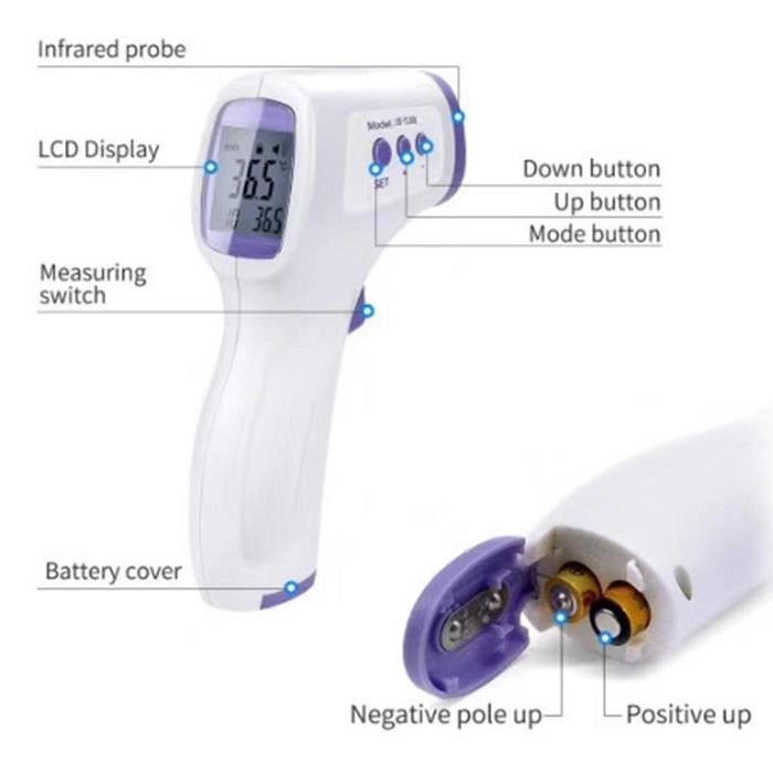 Thermometre Frontal Adulte, Thermometre sans Contact avec Affichage à LCD, Thermomètre Frontal Infrarouge Bébé Enfant Adulte