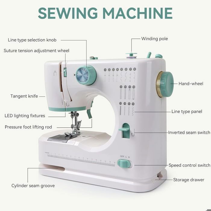 Beginner Portable Sewing Machine with 16 Different Stitch Patterns, Sewing Kit and Foot Pedal