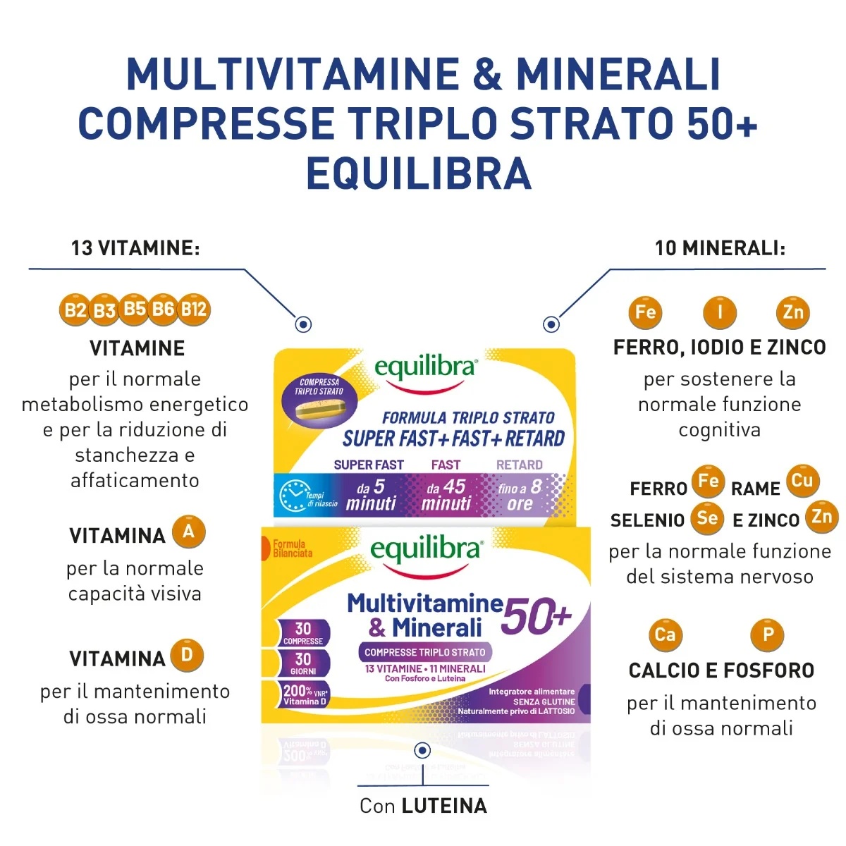 EQUILIBRA Equilibra Multivitaminen en Mineralen 50+30 tabletten Multivitamine voedingssupplement