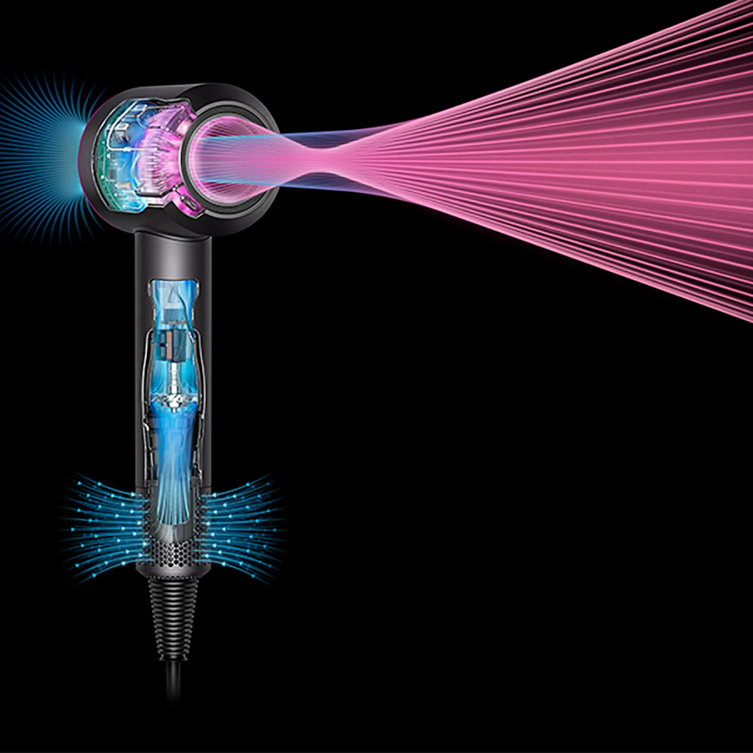 Uscător de păr Dyson Supersonic™ - Uscător de păr