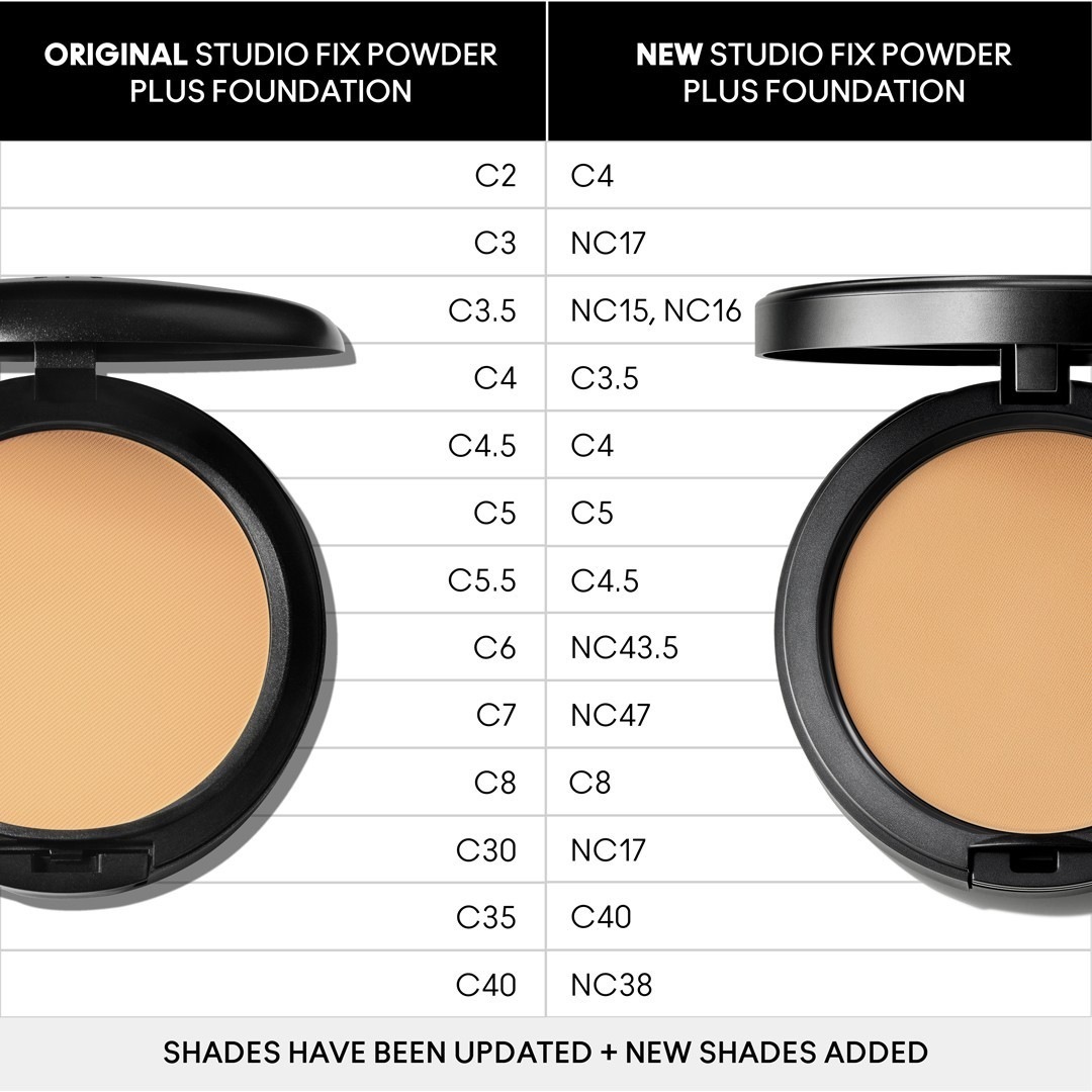 MAC Foundation Studio Fix puder u prahu Plus - 12 g