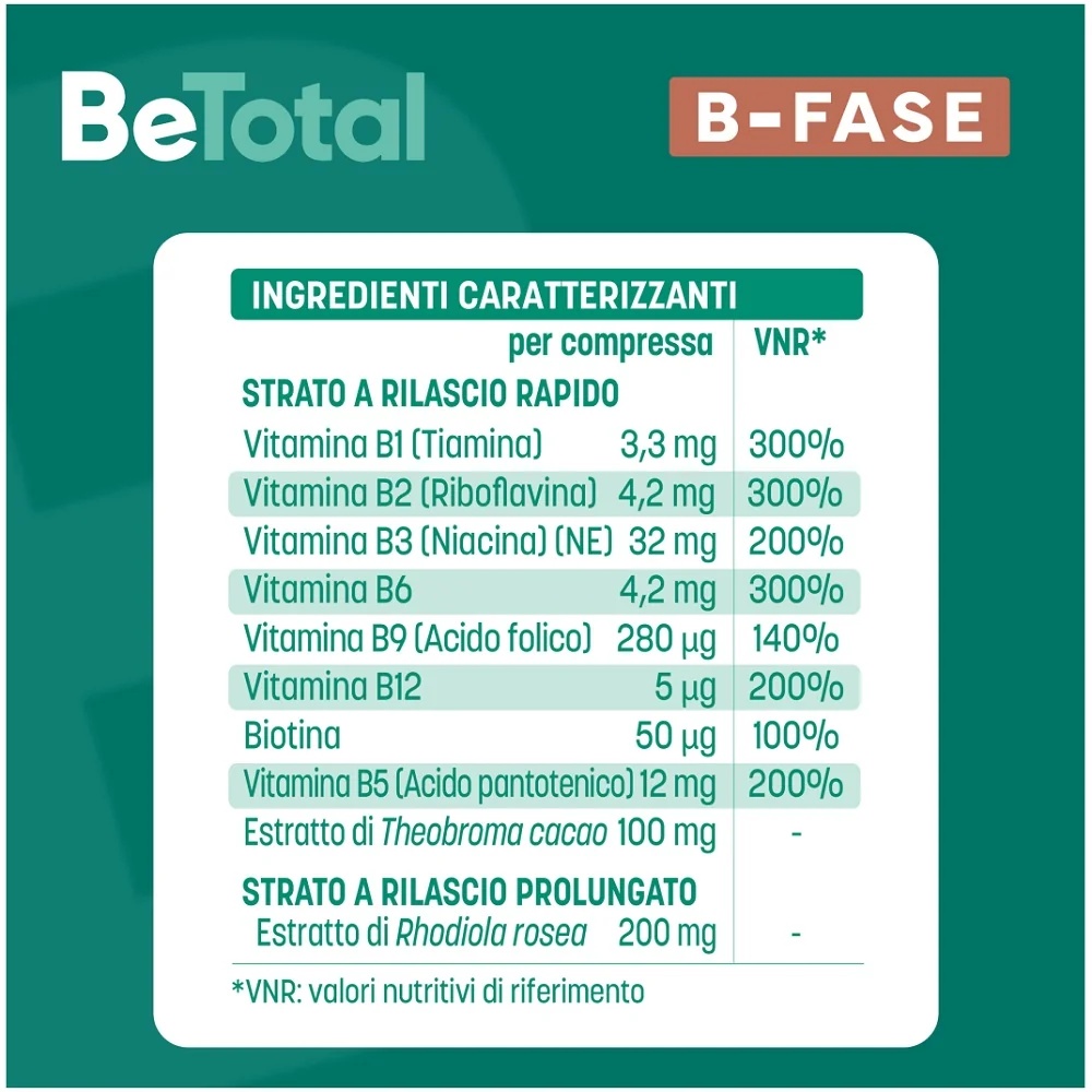 BE-TOTAL Be-Total B Fase 20 comprimidos sem glúten