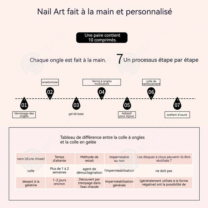 Set manucure-pedicure PAS Faux Ongles M 10 pièces Ballerine Rose Glazed French 3D Bow Fleurs Cœur Perle Press on Nails Cute Fake