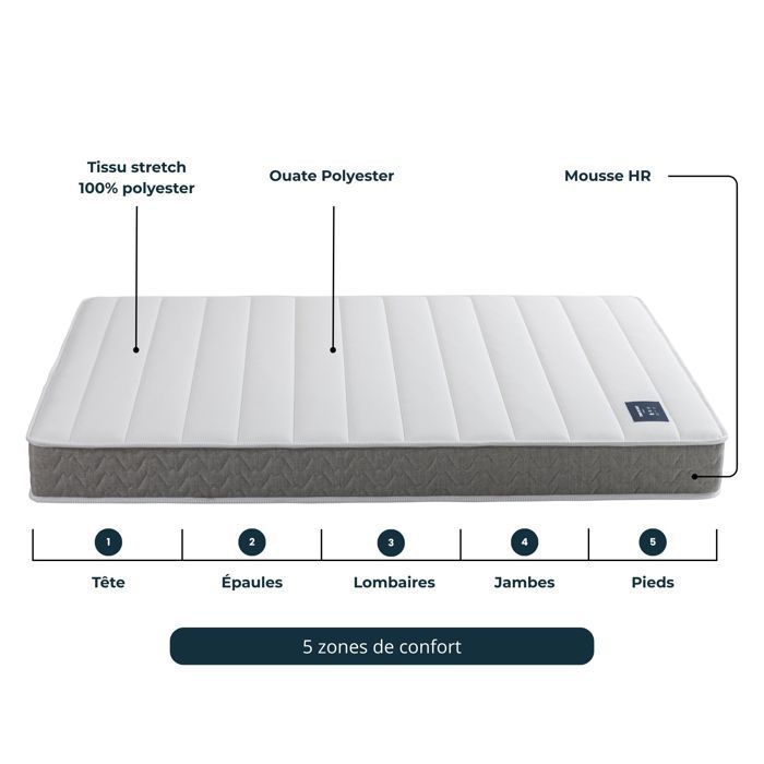 Melody 70x190 cm Foam Mattress for Electric Bed - 5-Year Warranty - Terre de Nuit