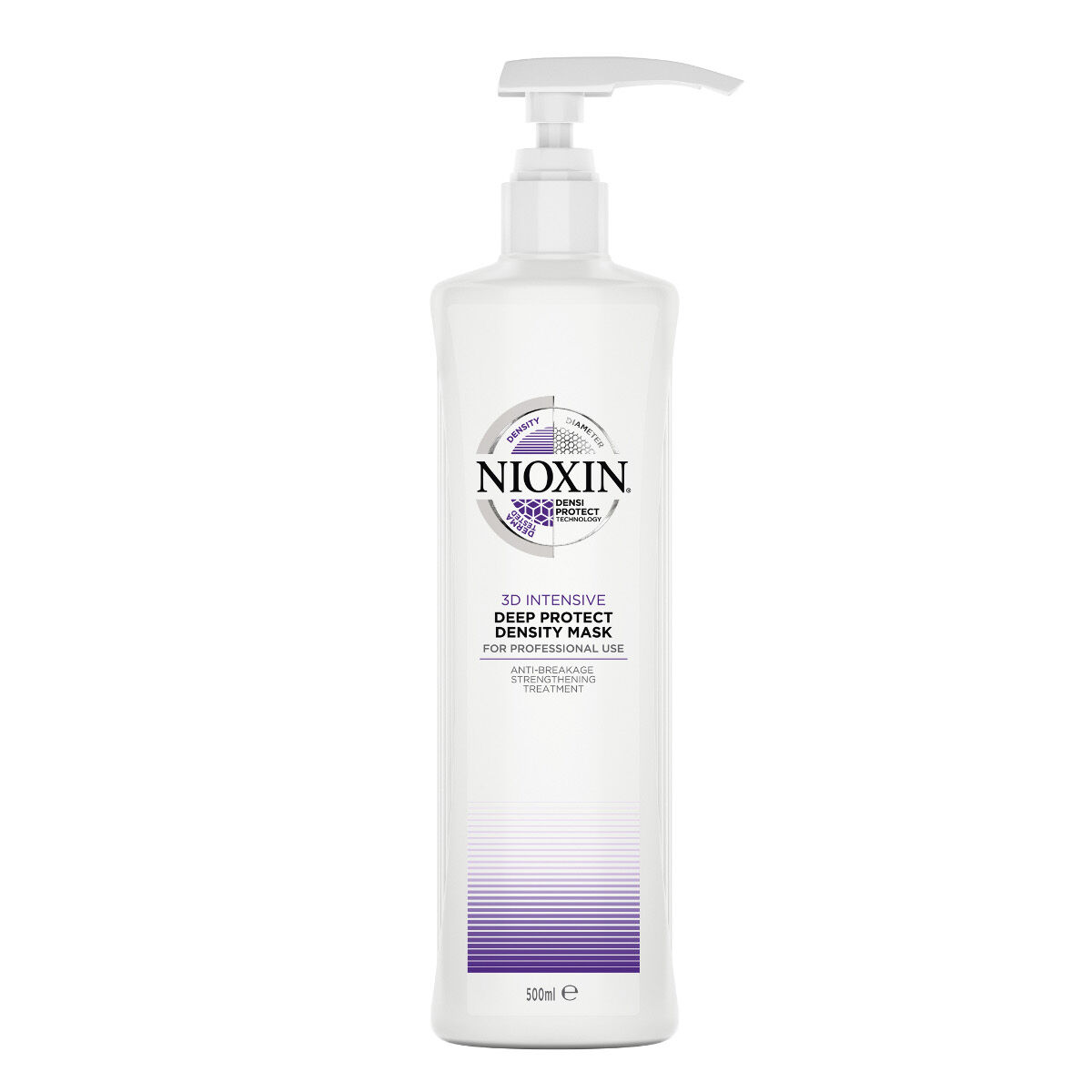 Nioxin Deep Protect maska za gustoću
