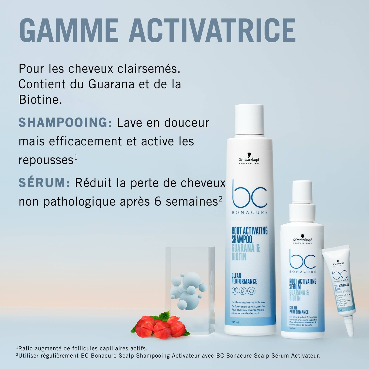 Schwarzkopf Professional BC Scalp Sérum Activateur