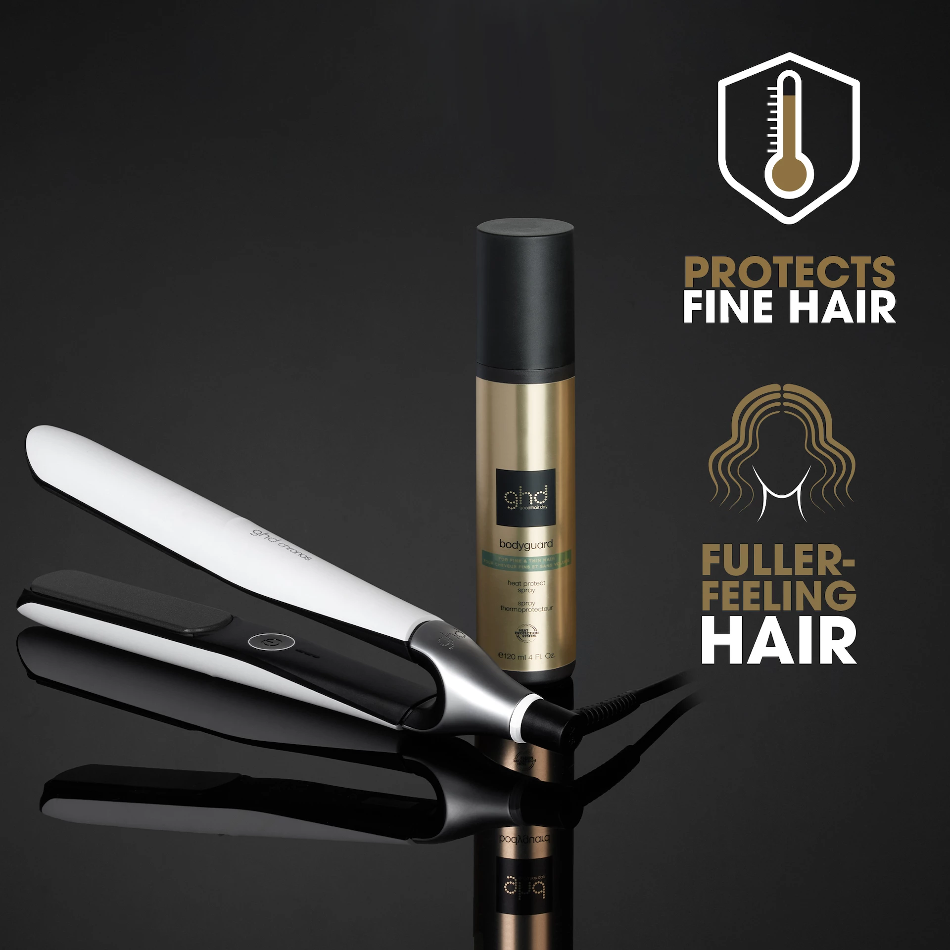Bodyguard Fine & Thin 120 ml - ghd