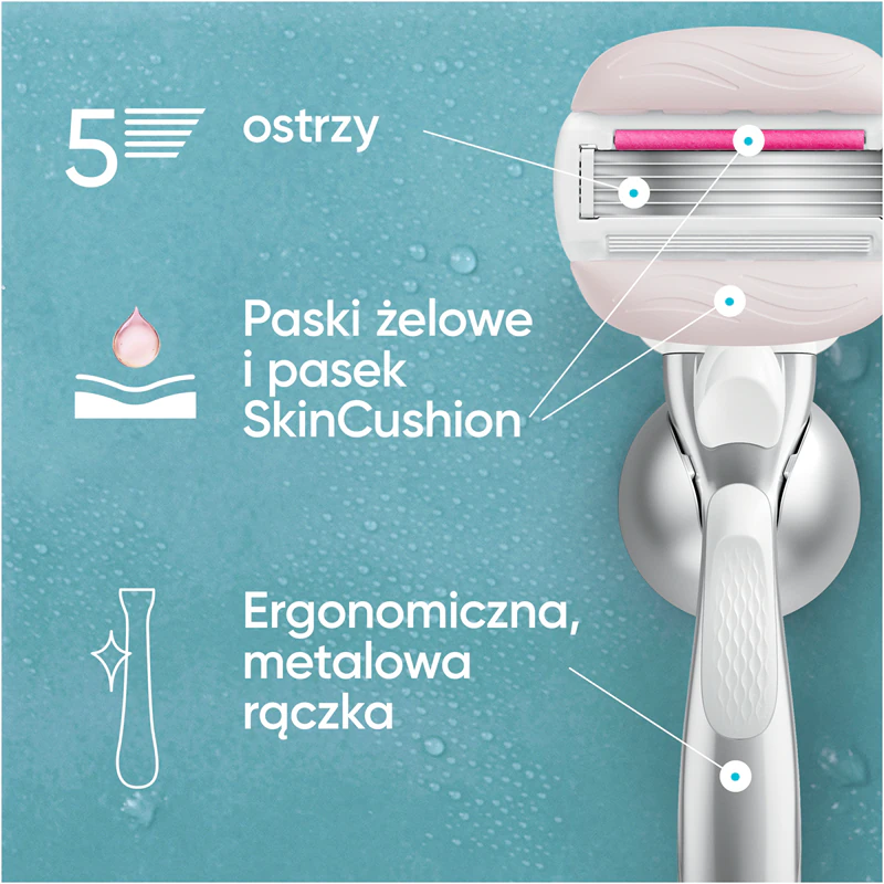 Náhradné čepele Gillette Venus PRO ComfortGlide Sugarberry + ochranný kryt
