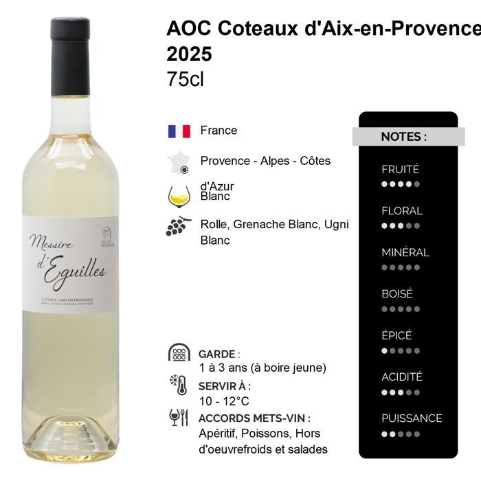 Cellier d'Eguilles Coteaux d'Aix-en-Provence Messire d'Eguilles 2025 - Vino Blanco (6x75cl)