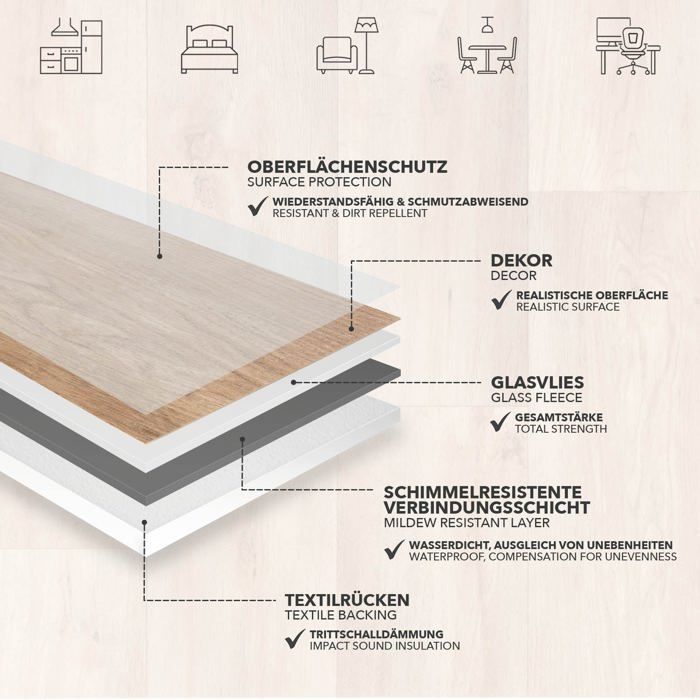 Suelo a medida Atlantic Silk Oak 973M de 100 x 100 cm.
