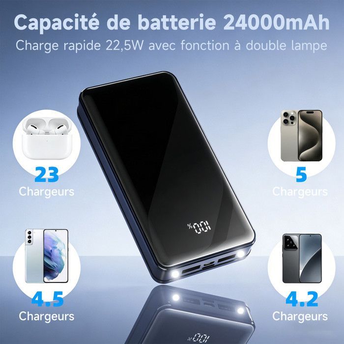 24000mAh Batterie Externe Power Bank,3 Sorties/1 Entrées et LCD Ecran/LED Lampe pour Smartphone