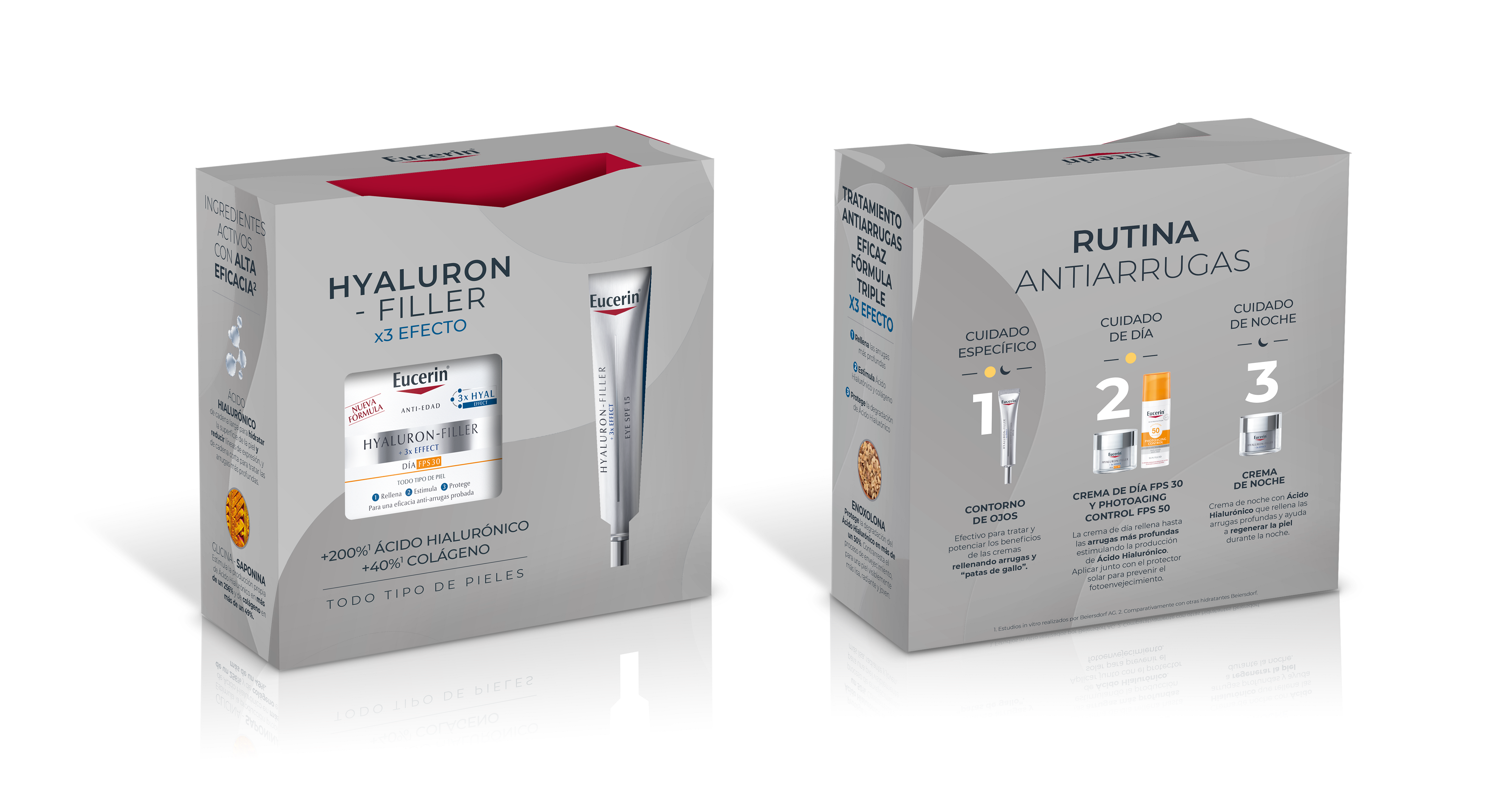 Hyaluron-Filler Anti-Wrinkle Routine Pack Поклон сетови и паковања из апотеке