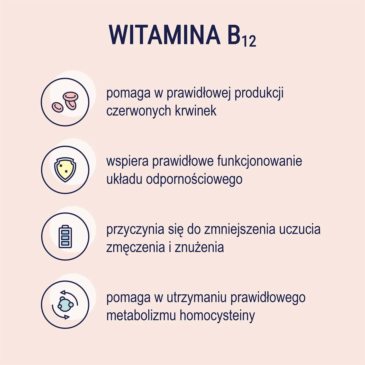 Naturell Witamina B12 Forte Tabletki do żucia 120 tabletek
