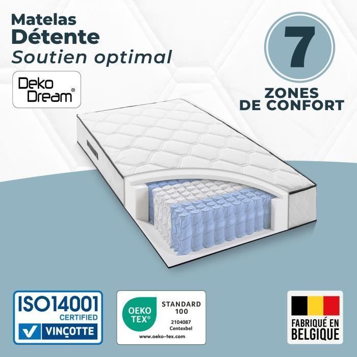 Matratze und Lattenrost 90 x 190 cm, 19 cm hoch – Taschenfederkern – 7 Zonen – wendbar – hergestellt in Belgien – DEKO DREAM