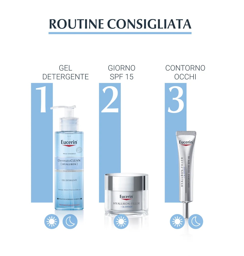 EUCERIN Eucerin DermatoClean Hyaluron Gesichtsreinigungsgel 200 ml für empfindliche Haut