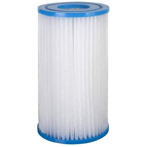  Gre-Filterpatrone