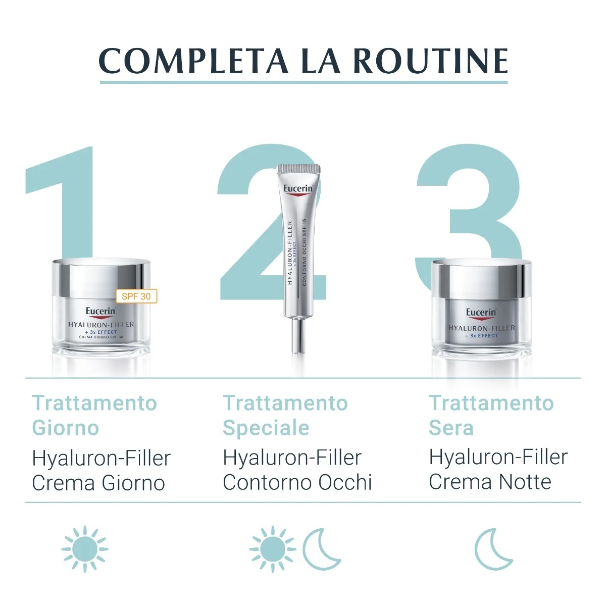 EUCERIN Eucerin Hyaluron-Filler Intensive Mask Jednokratna maska protiv starenja