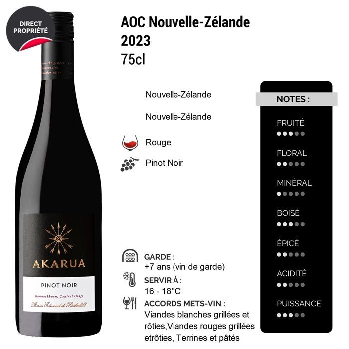 Edmond de Rothschild Nova Zelândia Central Otago Akarua Pinot Noir 2023 - Vinho Tinto da Nova Zelândia (3x75cl)