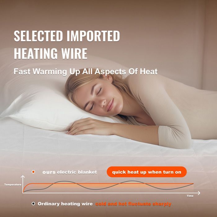Coprimaterasso riscaldato Duoku - 195 x 165 cm Queen - 4 impostazioni di calore, timer di 12 ore, tasca elasticizzata in tessuto spazzolato