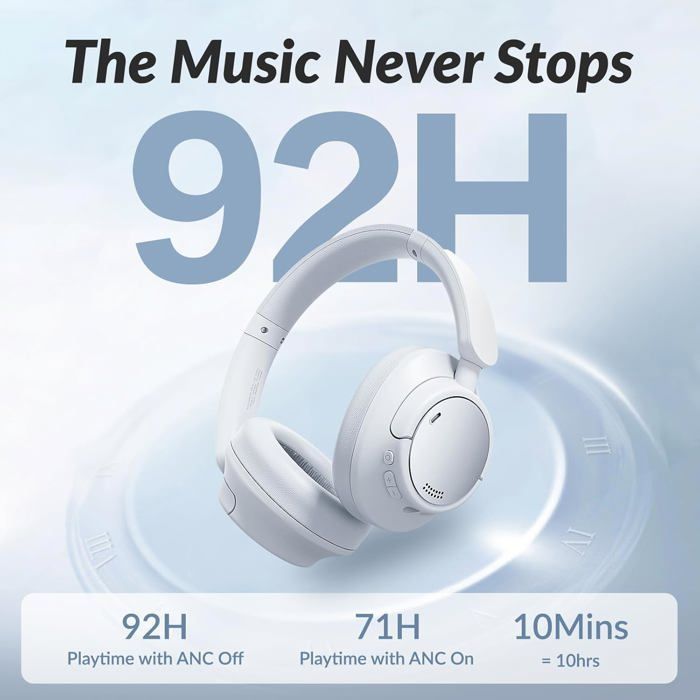 H7Pro Wireless Bluetooth Headphones, Active Noise Cancelling Bluetooth Headphones, HiFi Stereo Headphones with Mic, Lightweight and Foldable, 92H Battery Life