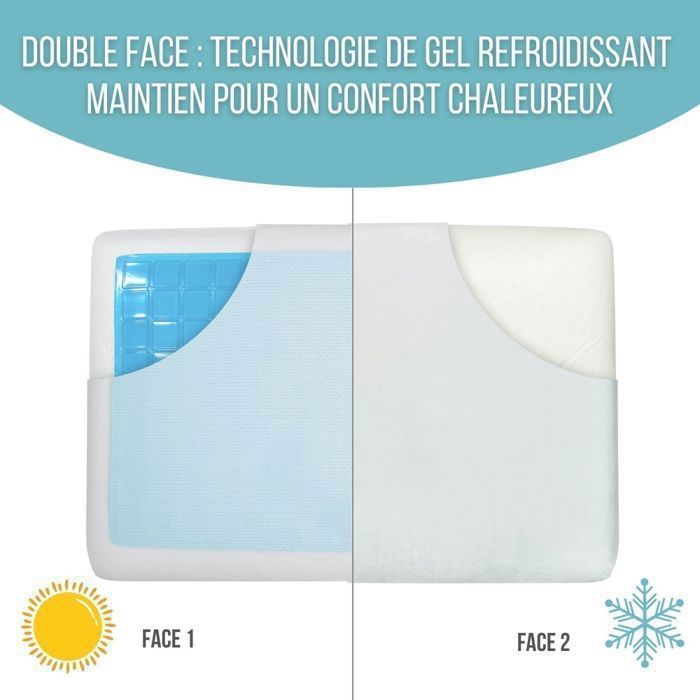 Ergonomisch kussen - INPHYSIO - Gel Comfort - 60x40x13 cm - Traagschuim - Koelende gel