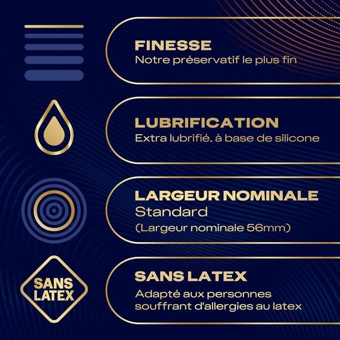 Durex Intensity - 40 Ultra Thin, Ultra Lubricated, Latex-Free Condoms for Men - More Shared Body Heat - Standard Size