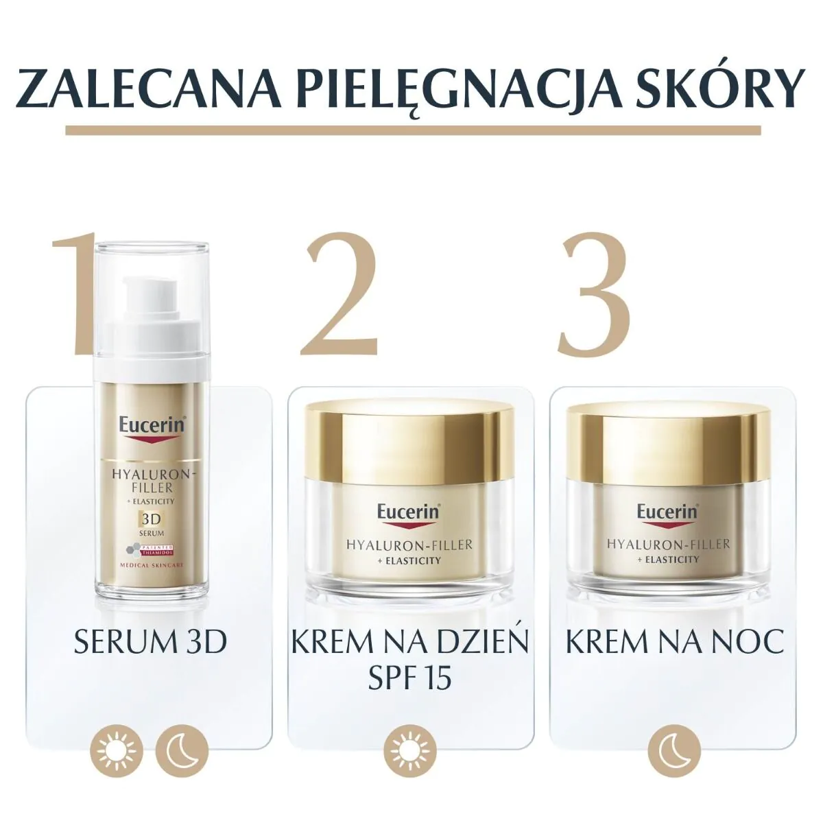Eucerin Hyaluron Filler + Elasticity krem na dzień SPF15