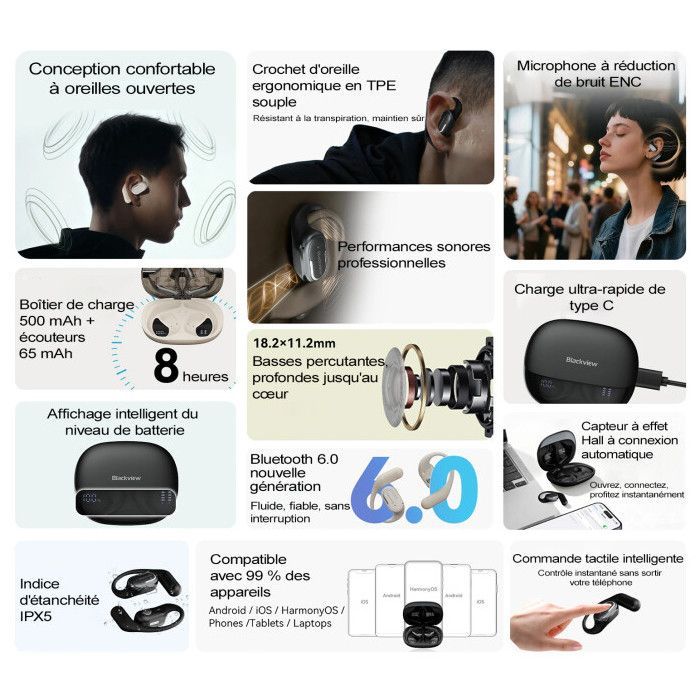 Fones de ouvido sem fio Blackview AirBuds 300 Bluetooth 6.0 com cancelamento de ruído ativo, estojo de carregamento de 500 mAh, IPX5, para iPhone/Android, preto
