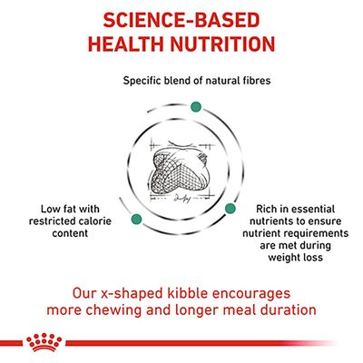 Royal Canin Veterinary Canine - Metthetsfølelse og vektkontroll