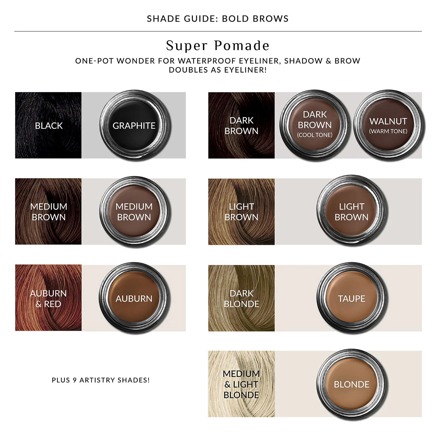 Super Pomade Creion de Ochi, Fard de Ochi și Pigment pentru Sprâncene Vegan - Gel pentru Sprâncene
