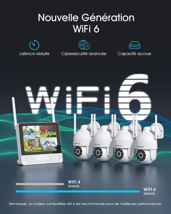 Kit di videosorveglianza da 10