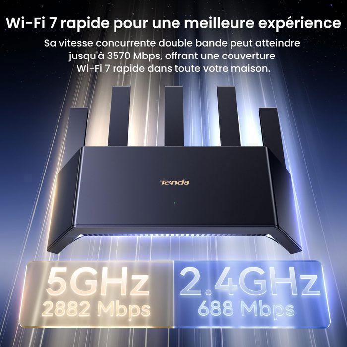 Tenda Routeur WiFi 7 BE3600 - Double Bande - 5 Antennes - 3 Ports Gigabit WAN/LAN - VPN - MLO - NFC - RE3L