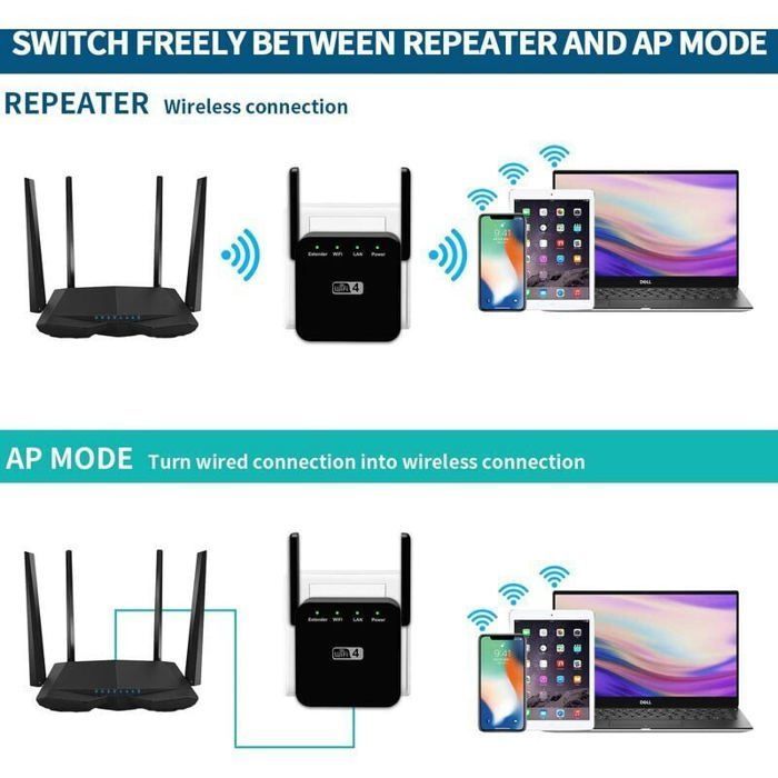 Repetidor Wi-Fi ultracompacto de 2,4 GHz e 300 Mbps na cor preta com conector RJ45.