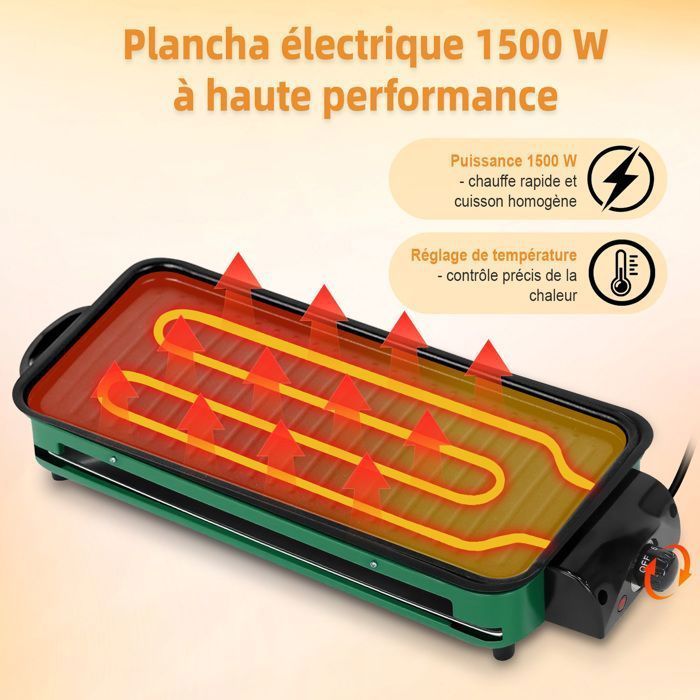 Plancha eléctrica multifuncional con termostato ajustable, bandeja recogegrasa, placa antiadherente y parrilla metálica para barbacoa - 46 x 22 cm