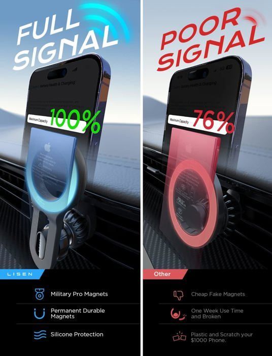 Magnetic Car Phone Holder - PHONE MOUNT - PHONE HOLDER