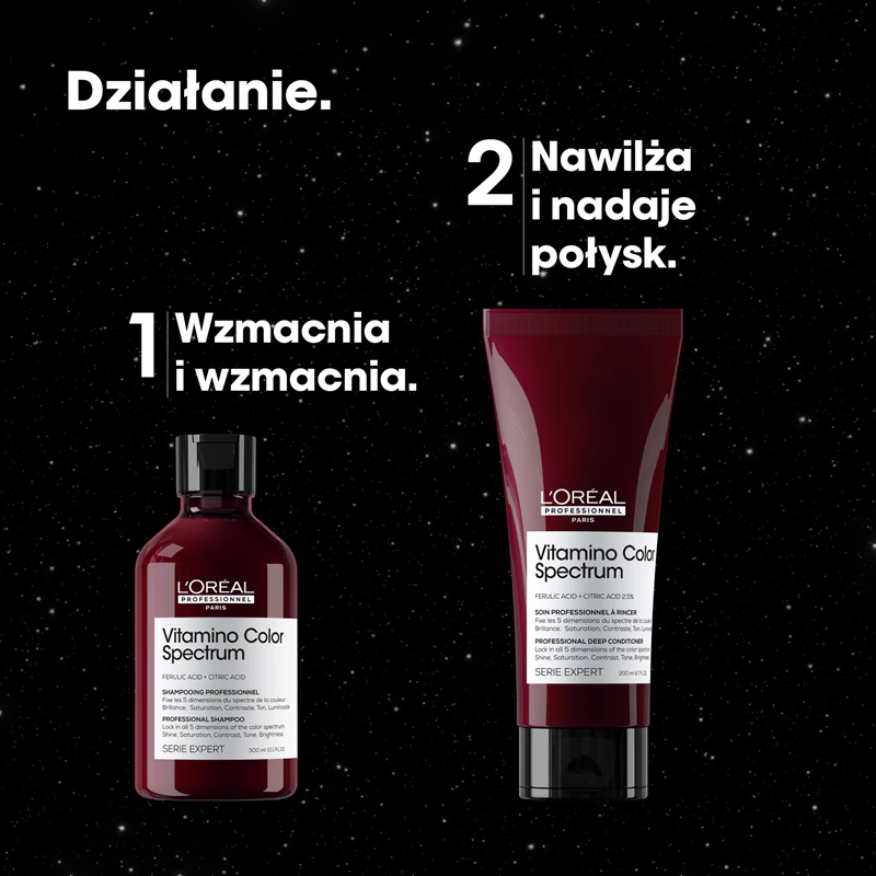 L'Oréal Professionnel Serie Expert Vitamino Color Spectrum Kleurbeschermingscadeauset