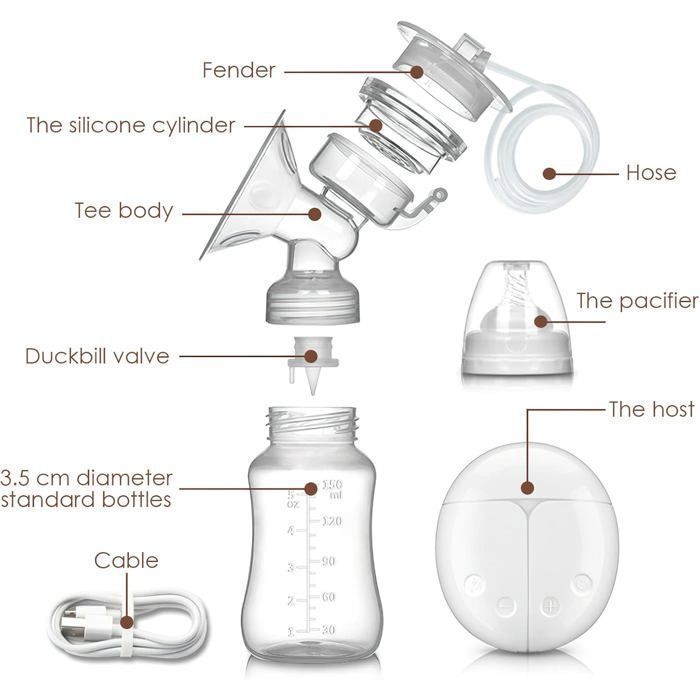 Tire-lait portable, tire lait electrique  à double aspiration Sans BPA, 2 Modes et 9 Niveaux Vitesse Rechargeable par USB