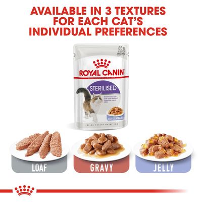 Royal Canin Sterilisert i gelé
