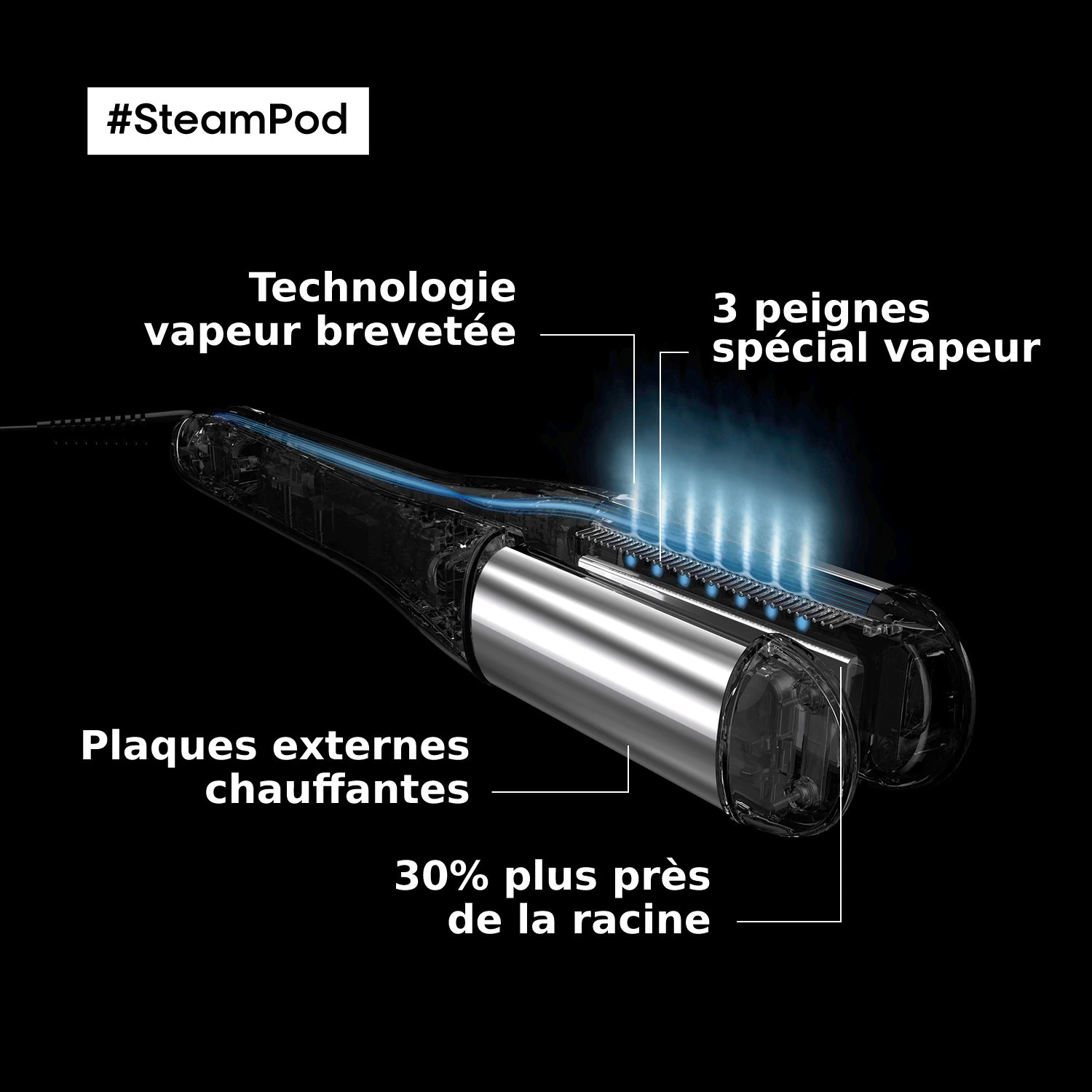 L´Oréal Professionnel Paris 4