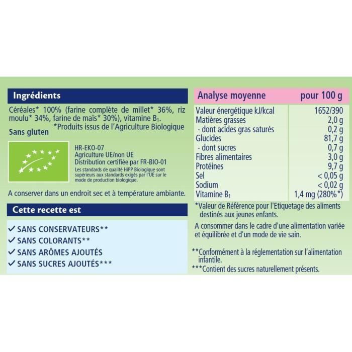 Hipp Bio 100% Céréales Mes Premières Céréales +4m 250g