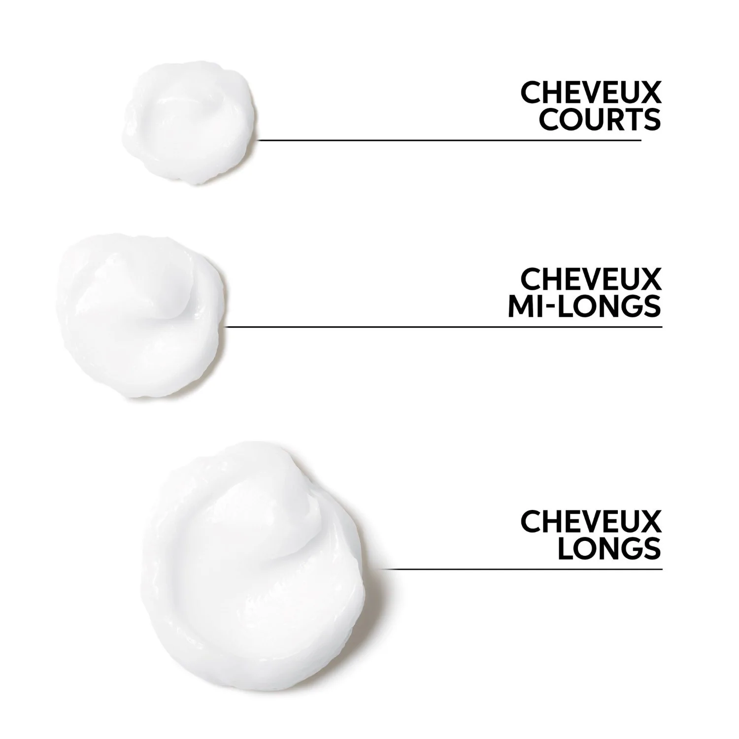 Wella Professionals Après-shampoing express après-soleil