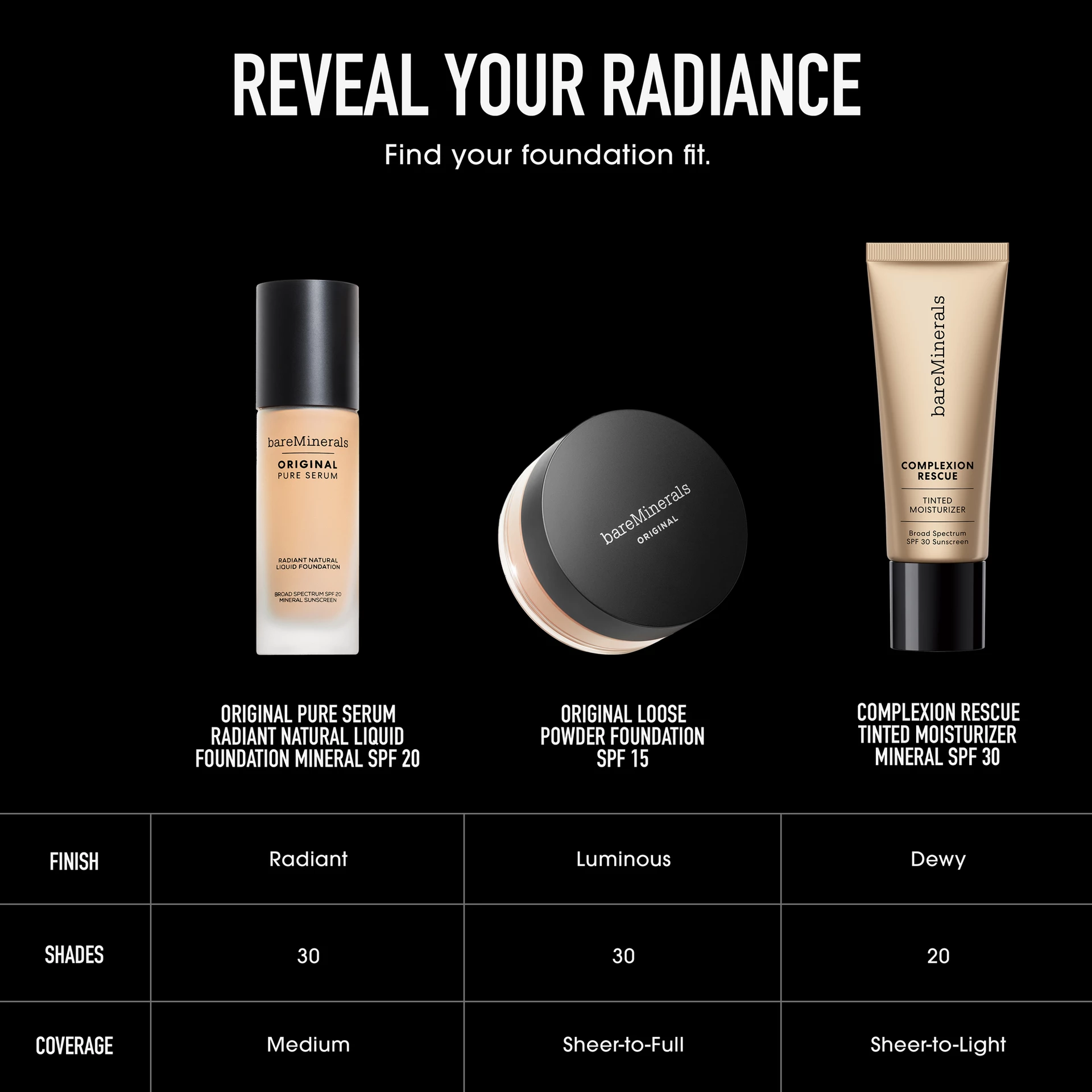 Originalni Pure Serum Radiant Natural tekući mineralni puder SPF20 2 svijetlo neutralni - bareMinerals