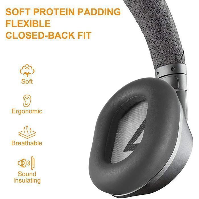 Coussinets d'oreille pour Plantronics BackBeat Pro 2 - AQSACOKIYA - Mousse à Mémoire et Cuir Protéiné - Gris