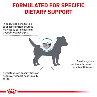 Royal Canin Veterinary Canine Niealergiczna karma dla małych psów
