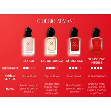 Giorgio Armani Armani Sì EDP 30 ml 30 ml