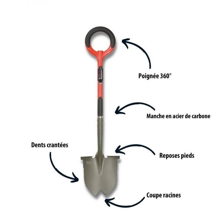 Kit RootSlayer™ - Pala redonda/desmalezador/pala para zanjas - Para cavar/palar/desmalezar - Multifuncional para las superficies más difíciles.