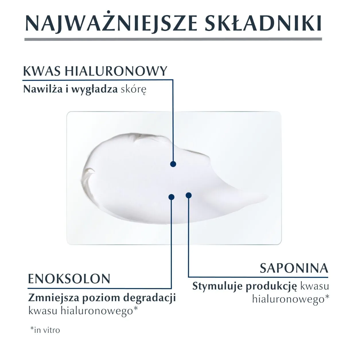 Eucerin Hyaluron Filler Krem na noc