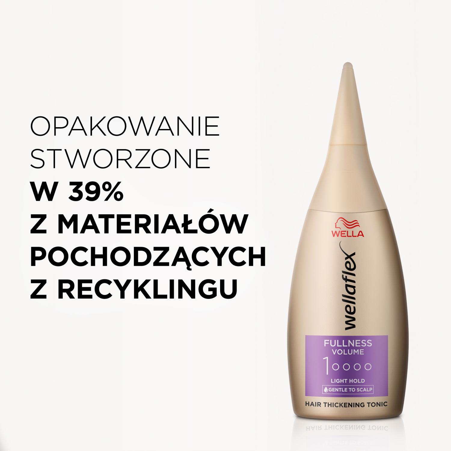 Wella Wellaflex Fullness Volume